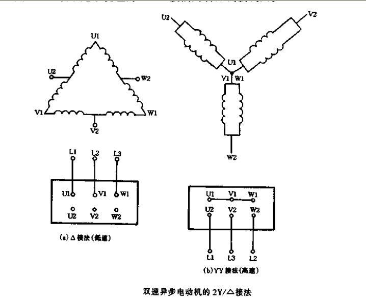 控制与保护开关接法
