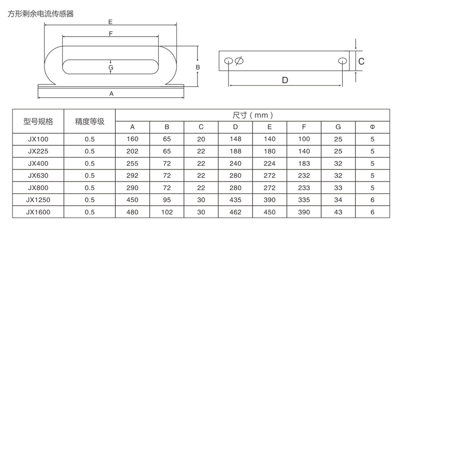 剩余电流传感器 剩余电流传感器