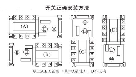 富联娱乐
自动转换开关