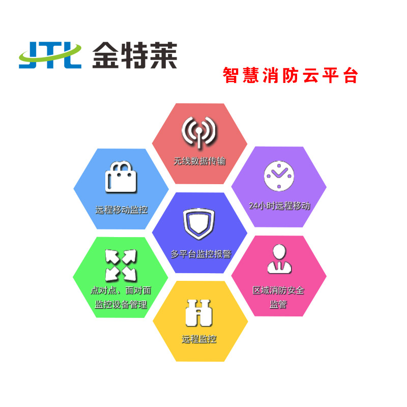 富联娱乐消防 富联娱乐消防