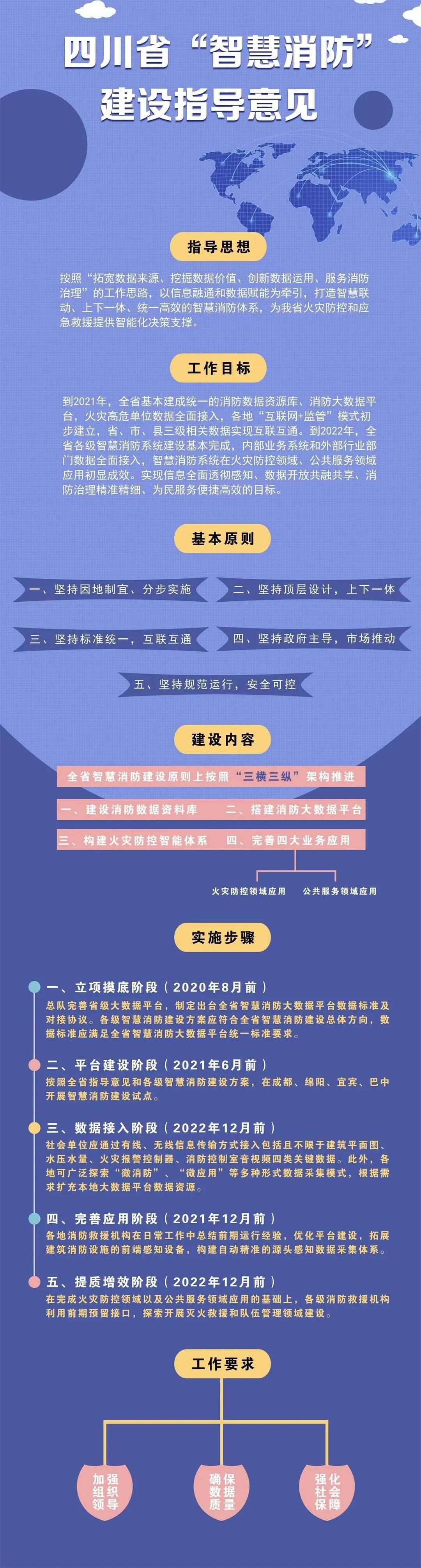 四川省富联娱乐消防