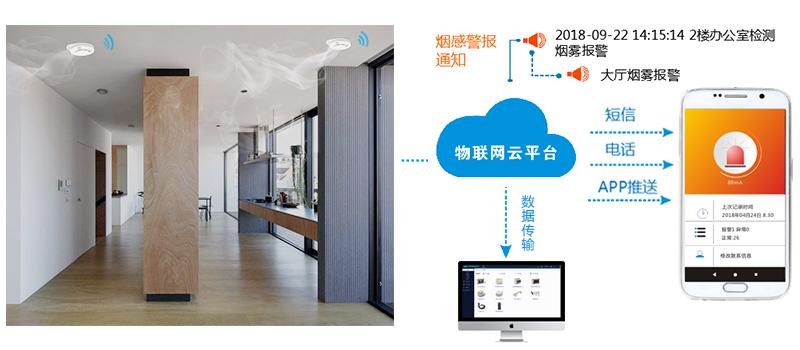 富联娱乐消防 富联娱乐消防