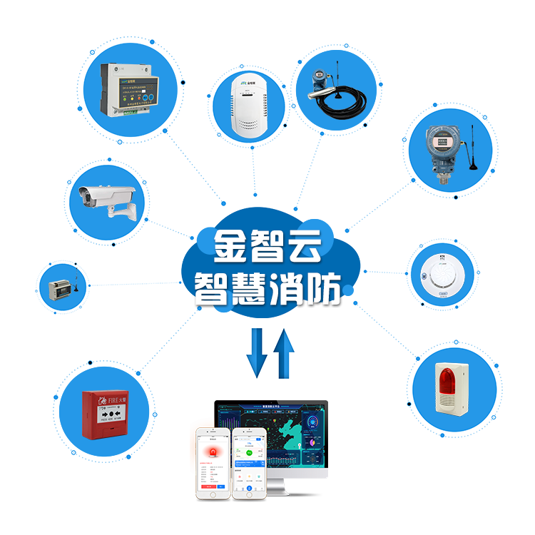 富联娱乐消防
