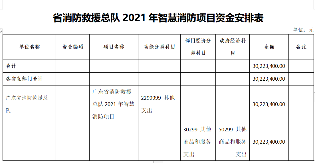 广东富联娱乐用电
