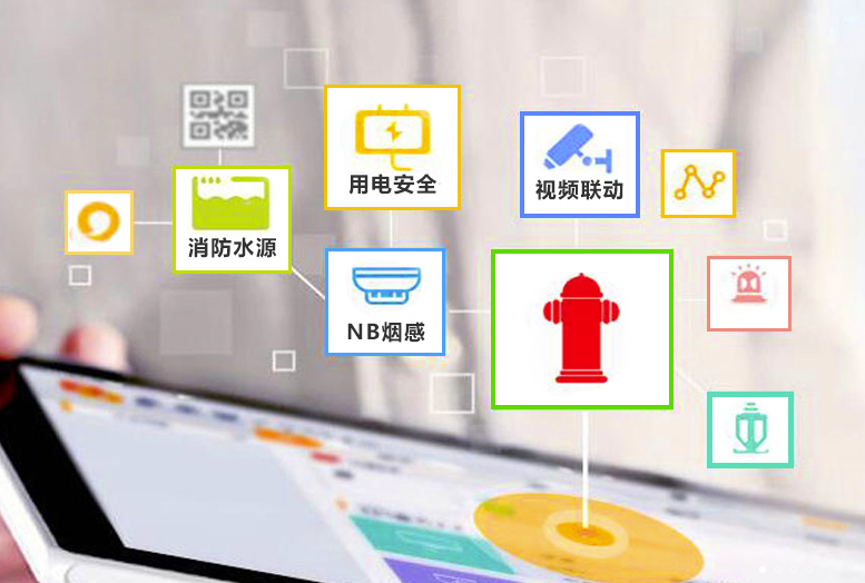 富联娱乐消防系统