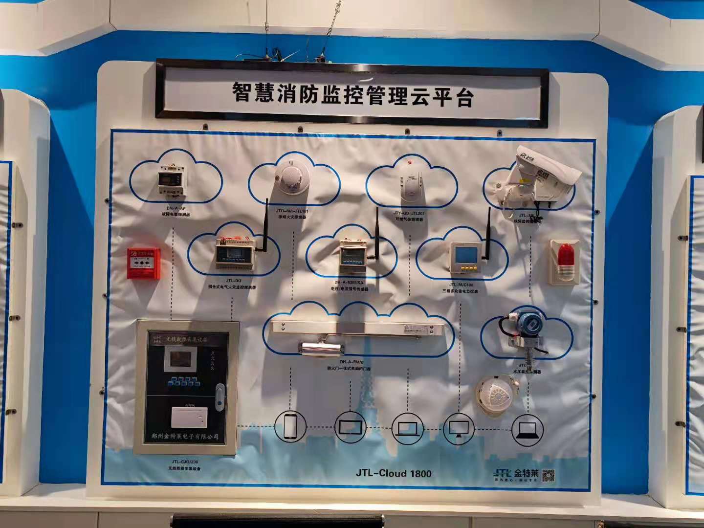 富联娱乐消防系统