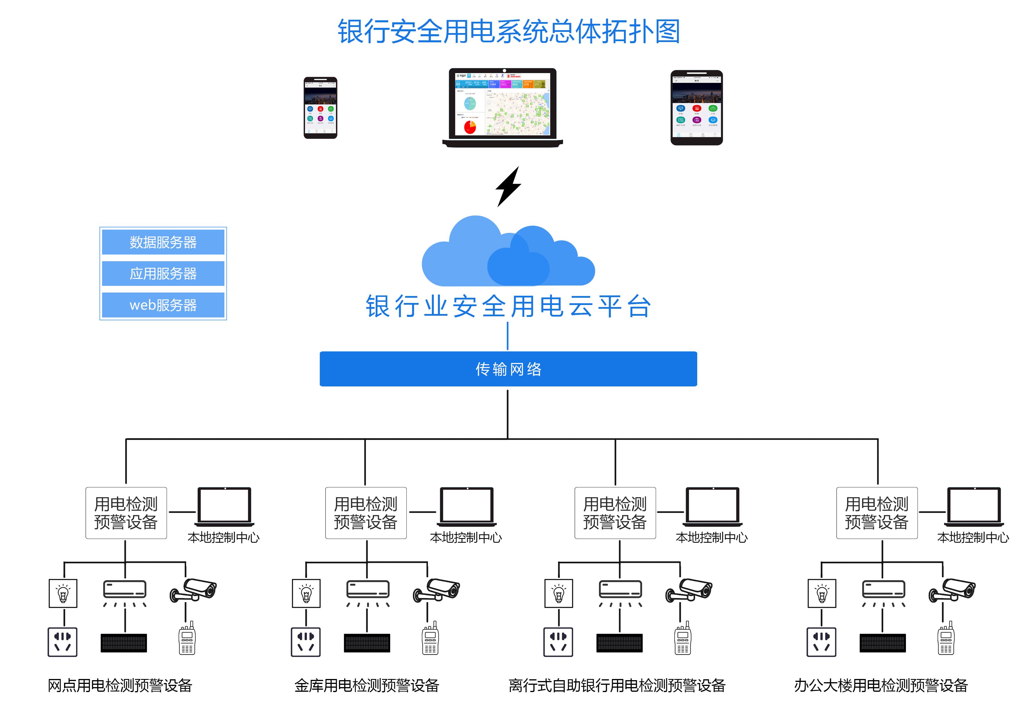 富联娱乐断路器