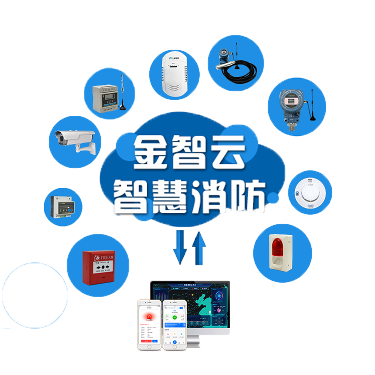 富联娱乐消防云平台
