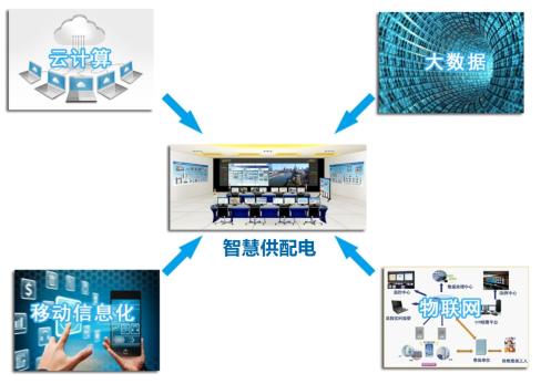 富联娱乐用电管理系统