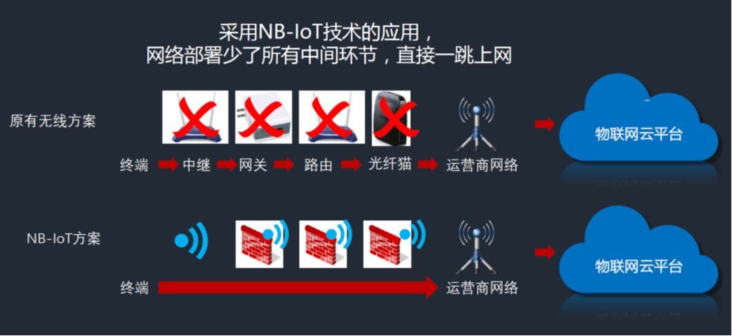 医院富联娱乐消防解决方案 医院富联娱乐消防解决方案