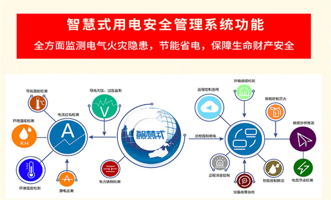 富联娱乐电厂|富联娱乐电厂整体解决方案 富联娱乐电厂|富联娱乐电厂整体解决方案