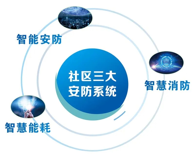 建设富联娱乐消防系统,助力消防安全 建设富联娱乐消防系统,助力消防安全