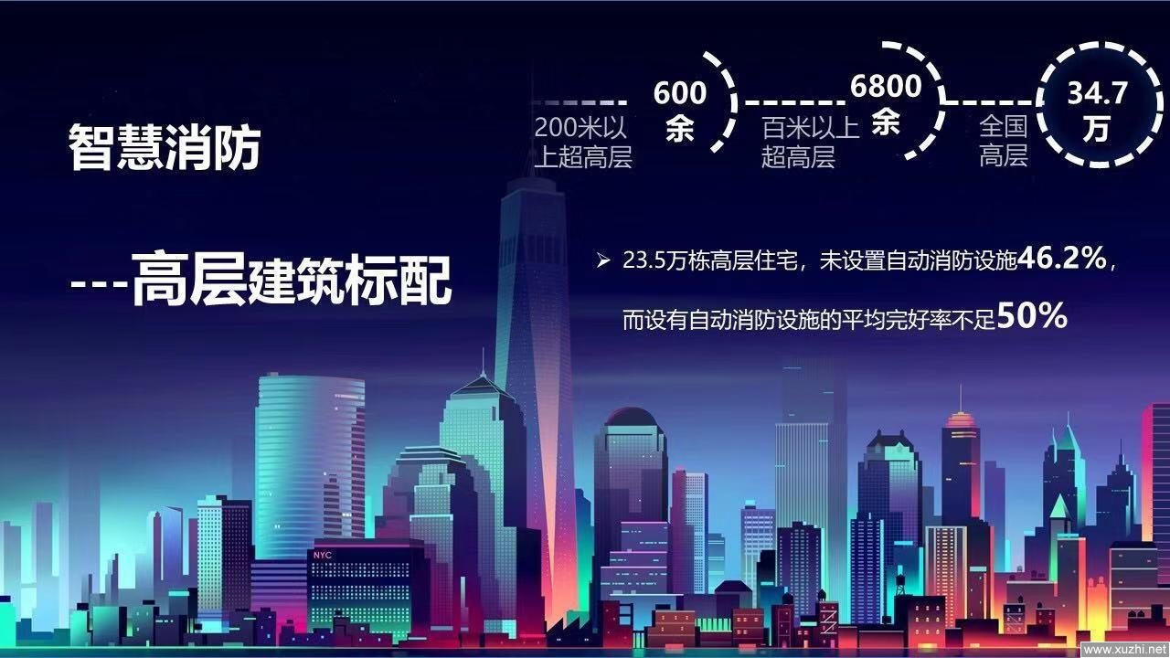 富联娱乐消防