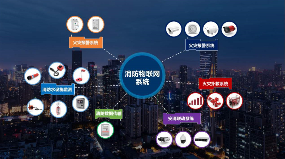 富联娱乐消防技术在古建筑保护中的应用 富联娱乐消防技术在古建筑保护中的应用